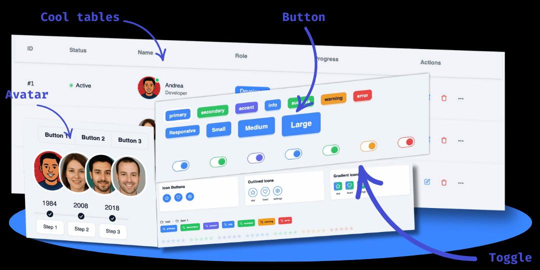 Components UI list